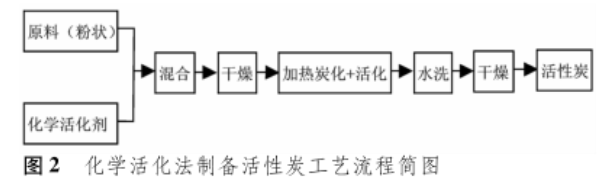 ܼ̿ˎa(chn)еđ